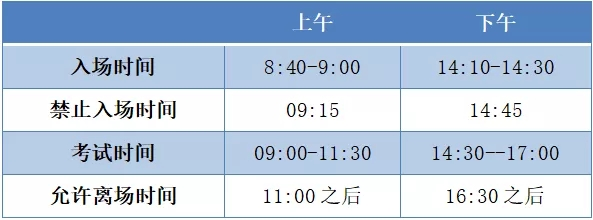 浙江寧波2019年10月份自學(xué)考試考前提醒