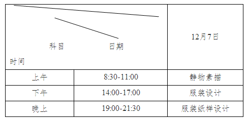 靜物素描、服裝設計、服裝紙樣設計考試時間統(tǒng)一安排.png