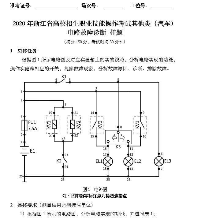 2020年浙江省高校招生職業(yè)技能操作考試其他類（汽車）電路故障診斷樣題.JPG