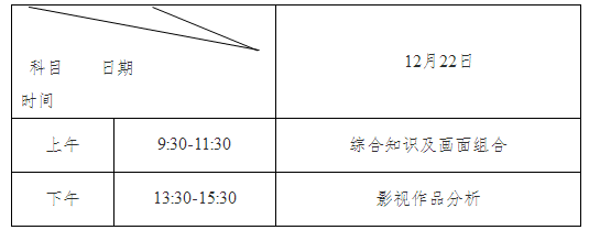 攝影攝像類考試地點及時間安排.png