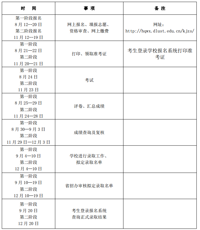 大連科技學(xué)院2019年 8 月、10月高職擴招考試工作時間表.png