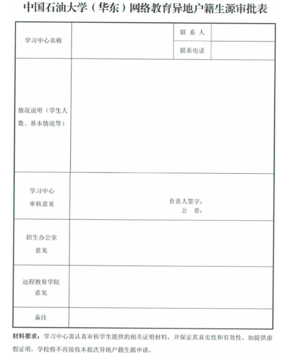 中国石油大学（华东）网络教育2020春季招生工作通知