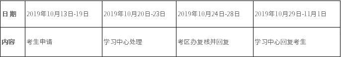 2019年9月统考成绩复核时间表