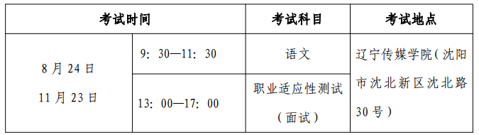 考試時(shí)間及考試科目.png