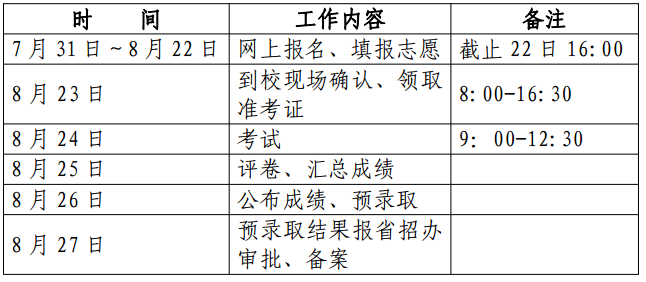 2019年高职扩招考试工作时间表（第一阶段）.png