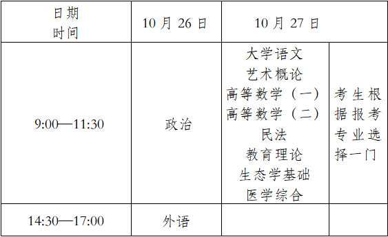 专升本考试时间表.png