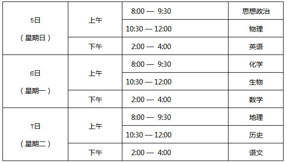 2020年北京市第一次普通高中学业水平合格性考试主要日程安排.png