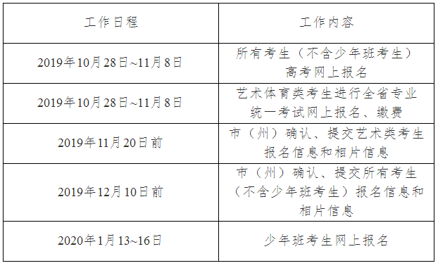 湖南省2020年普通高等学校招生时间安排.png