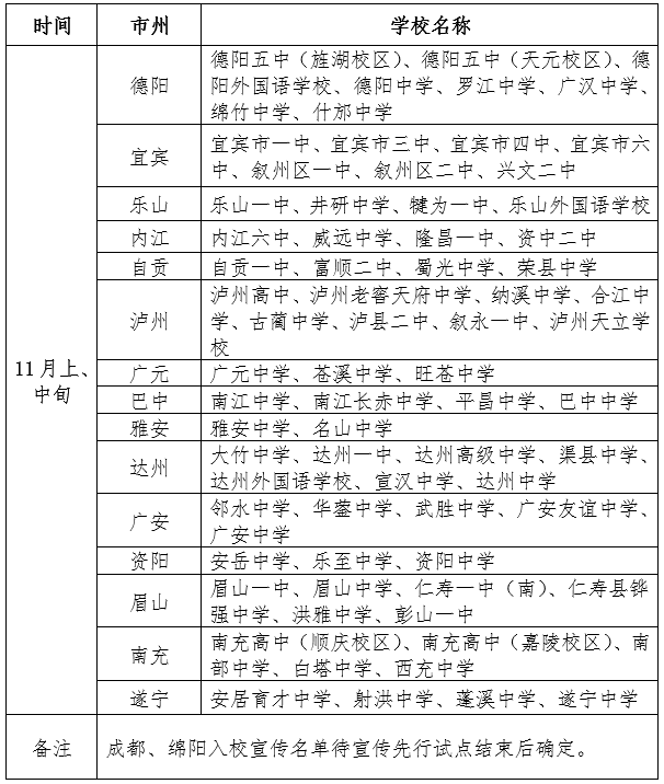 四川省2020年度空军招飞集中宣传学校名单.png