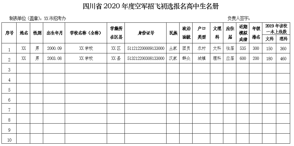 四川省2020年度空軍招飛初選報(bào)名高中生名冊.png