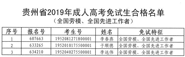 全国劳模、全国先进工作者.png