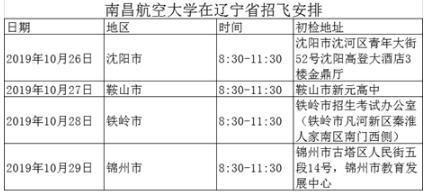 南昌航空大學(xué)在遼寧省招飛安排.png