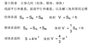 2019年成人高考数学立体几何必背公式如下.png