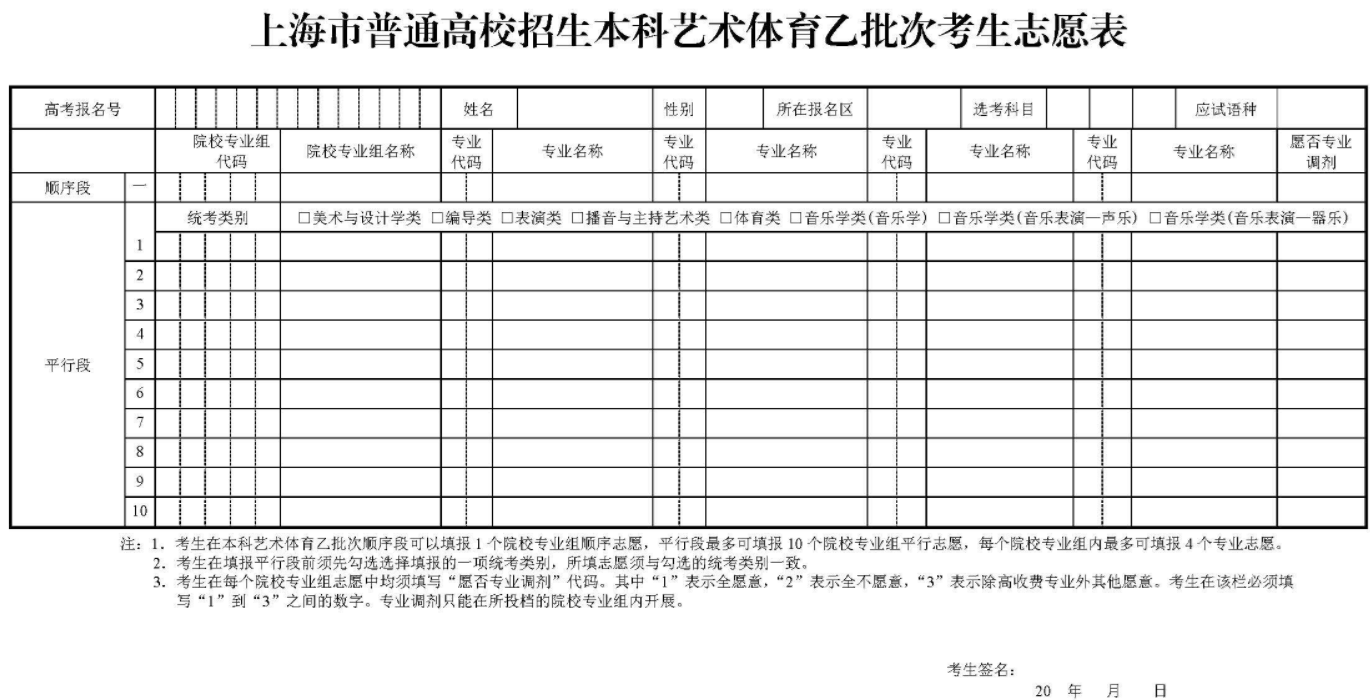 高考专业选择与就业前景_高考专业选择_高考专业选择指南