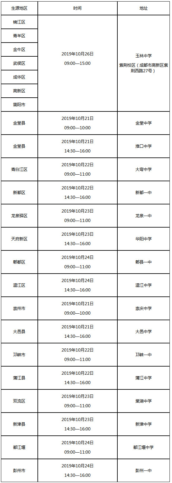2020年中国民航飞行学院招飞初检日程(成都地区).jpg