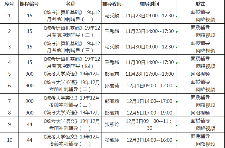 北京师范大学网络教育2019年12月统考考前辅导时间安排