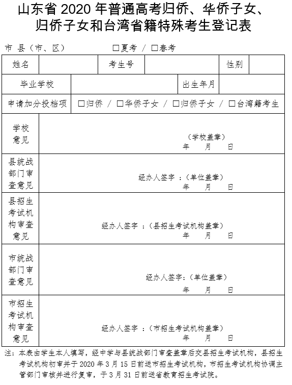 山东省2020年普通高考归侨、华侨子女、归侨子女和台湾省籍特殊考生登记表.png