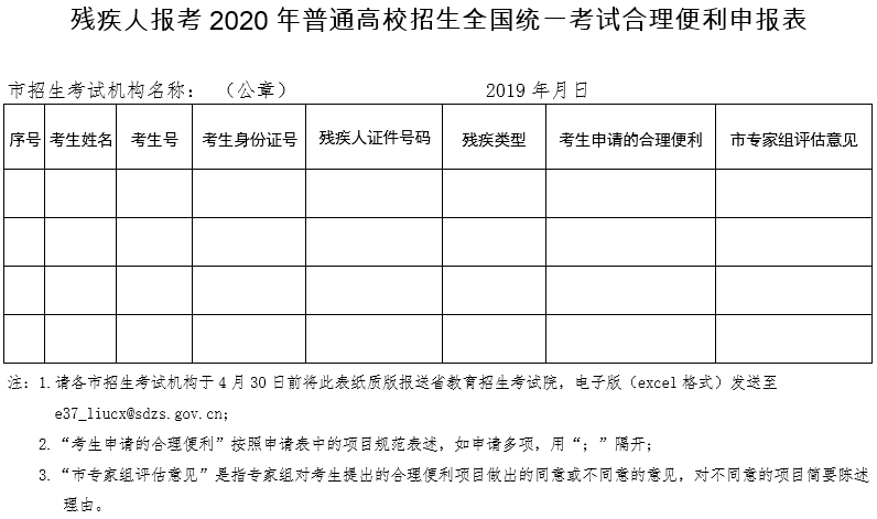 残疾人报考2020年普通高校招生全国统一考试合理便利申报表.png