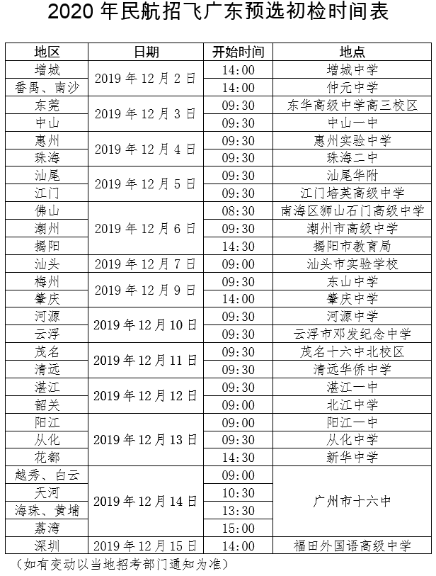 2020年民航招飞广东预选初检时间表.png