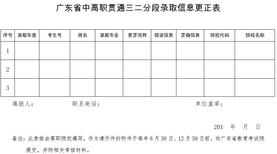 广东省中高职贯通三二分段录取信息更正表.png