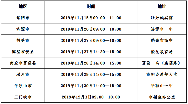 2020年中國民用航空飛行學(xué)院招飛初檢日程(河南省).png