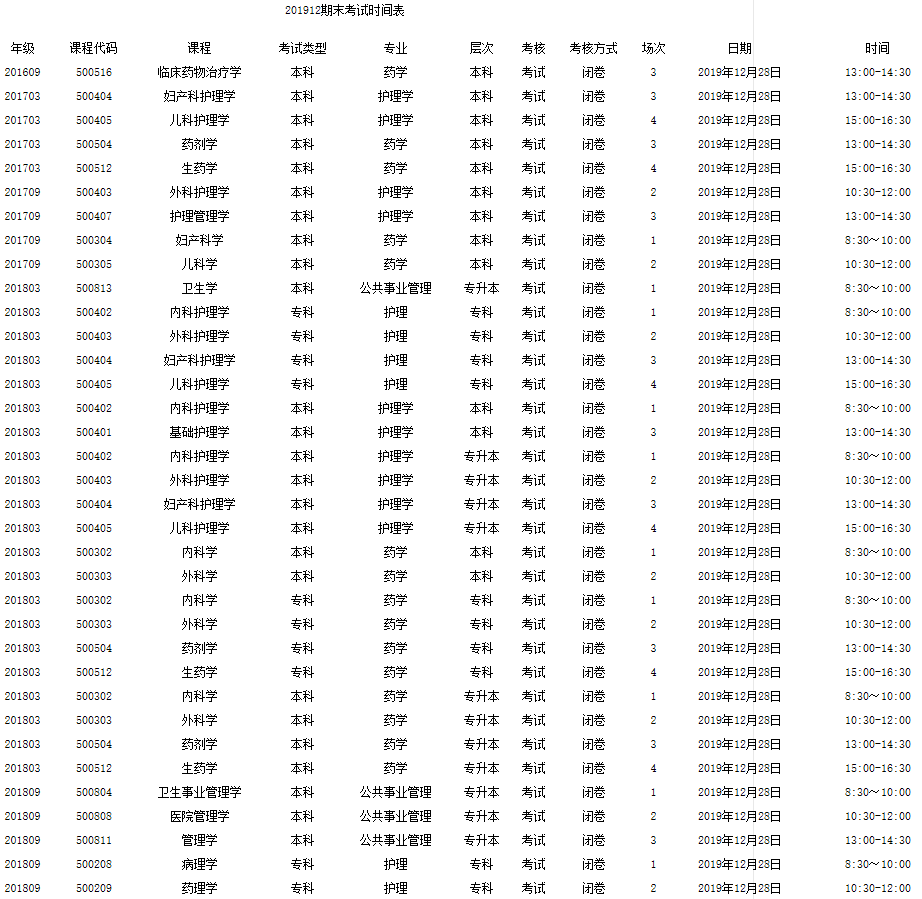 中国医科大学网络教育(沈阳校本部)201912期末考试时间表