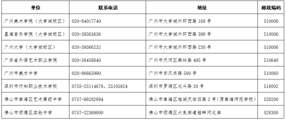 广东省艺术校考考点联系方式.png