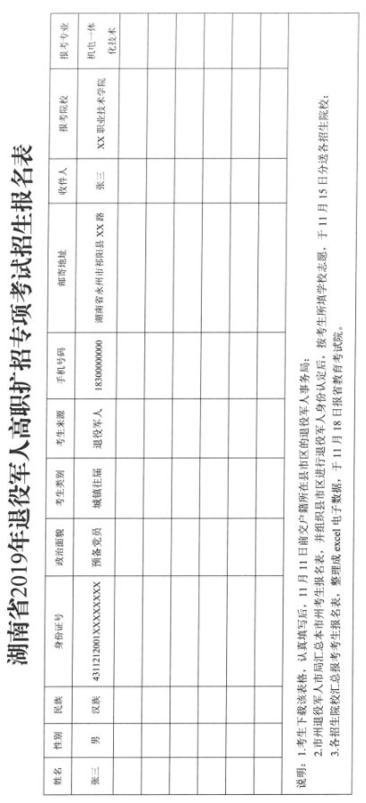 湖南省2019年退役軍人高職擴(kuò)招專項(xiàng)考試招生報(bào)名表.png