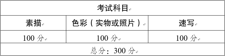 云南省2020年普通高校艺术类专业考试招生工作实施办法1.png