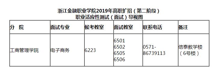 浙江金融职业学院2019年高职扩招（第二阶段）职业适应性测试有关事项公告.JPG