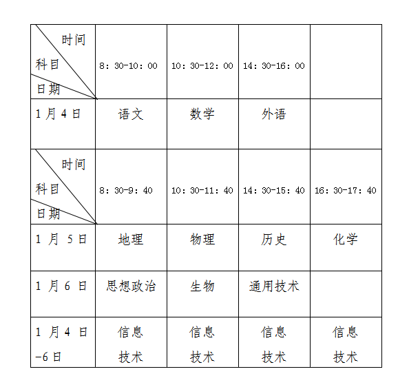 2020年1月福建省普通高中學(xué)業(yè)水平合格性考試時(shí)間安排表.png