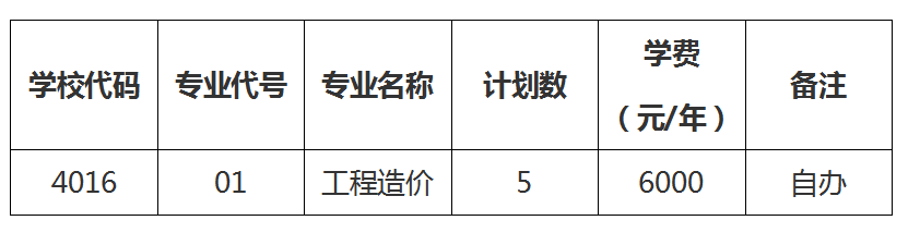 2019年闽北职业技术学院第二轮高职扩招招生计划—退役军人.png