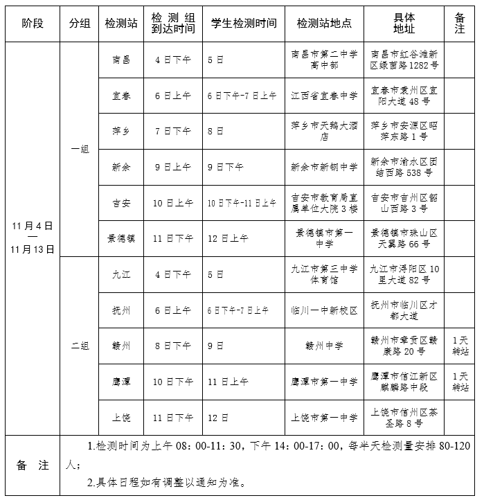 2020年度江西省空軍招飛初選日程安排.png