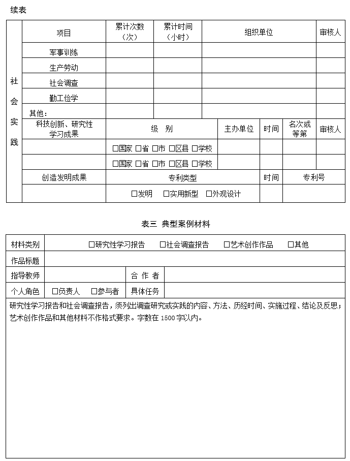 典型案例材料.png