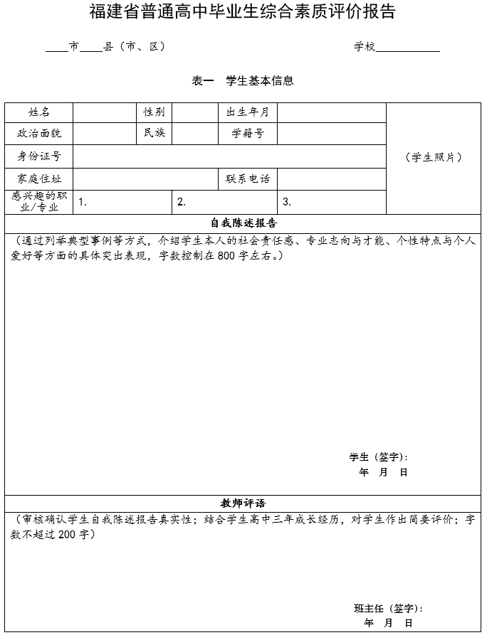 福建省普通高中畢業(yè)生綜合素質(zhì)評(píng)價(jià)報(bào)告.png