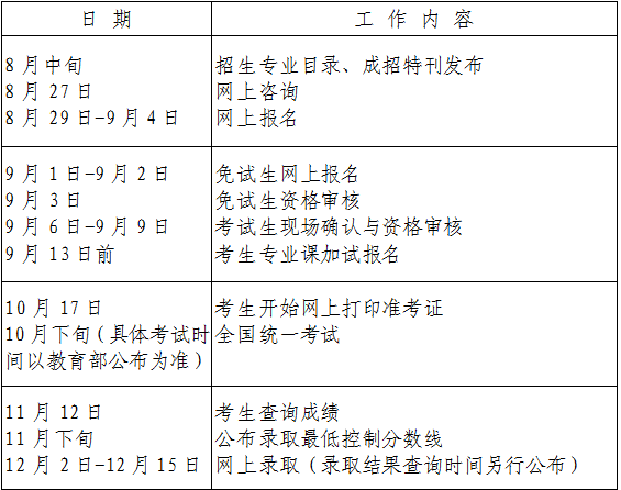2019年北京市成人高考日程安排.png