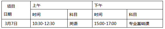 广东省2020年普通高等学校三二分段专升本转段统一考试时间表(北京时间).png