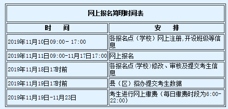 江西省2020年普通高校招生考试网上报名简明时间表.png