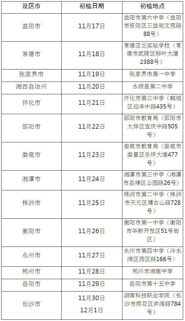 南昌航空大學(xué)2020年度湖南省招飛初檢安排.jpg