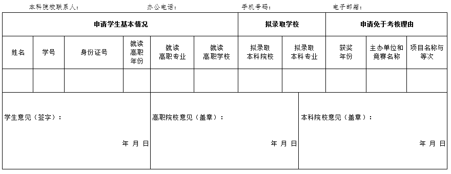 廣東省2020年普通高等學(xué)校三二分段專升本轉(zhuǎn)段招生免予專業(yè)能力考核審核表.png