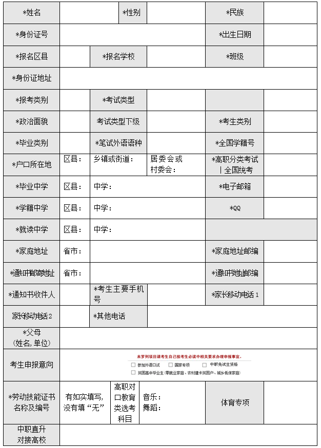 2020年重慶市普通高校招生報名信息草表.png