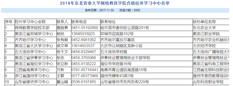 2020年东北农业大学网络教育春季报名入口