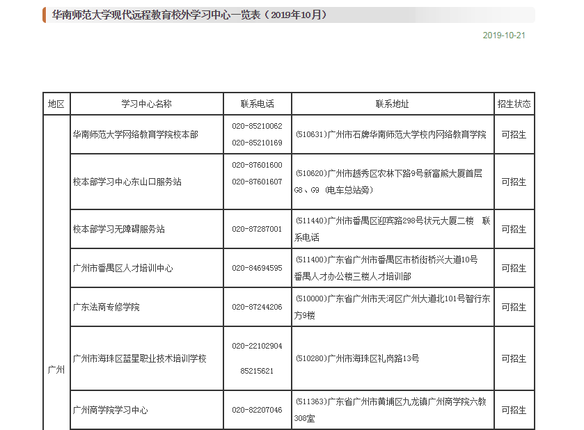 2020年华南师范大学网络教育春季报名入口