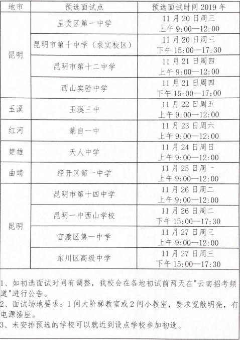 安阳工学院2020年度云南省招飞初检安排.png