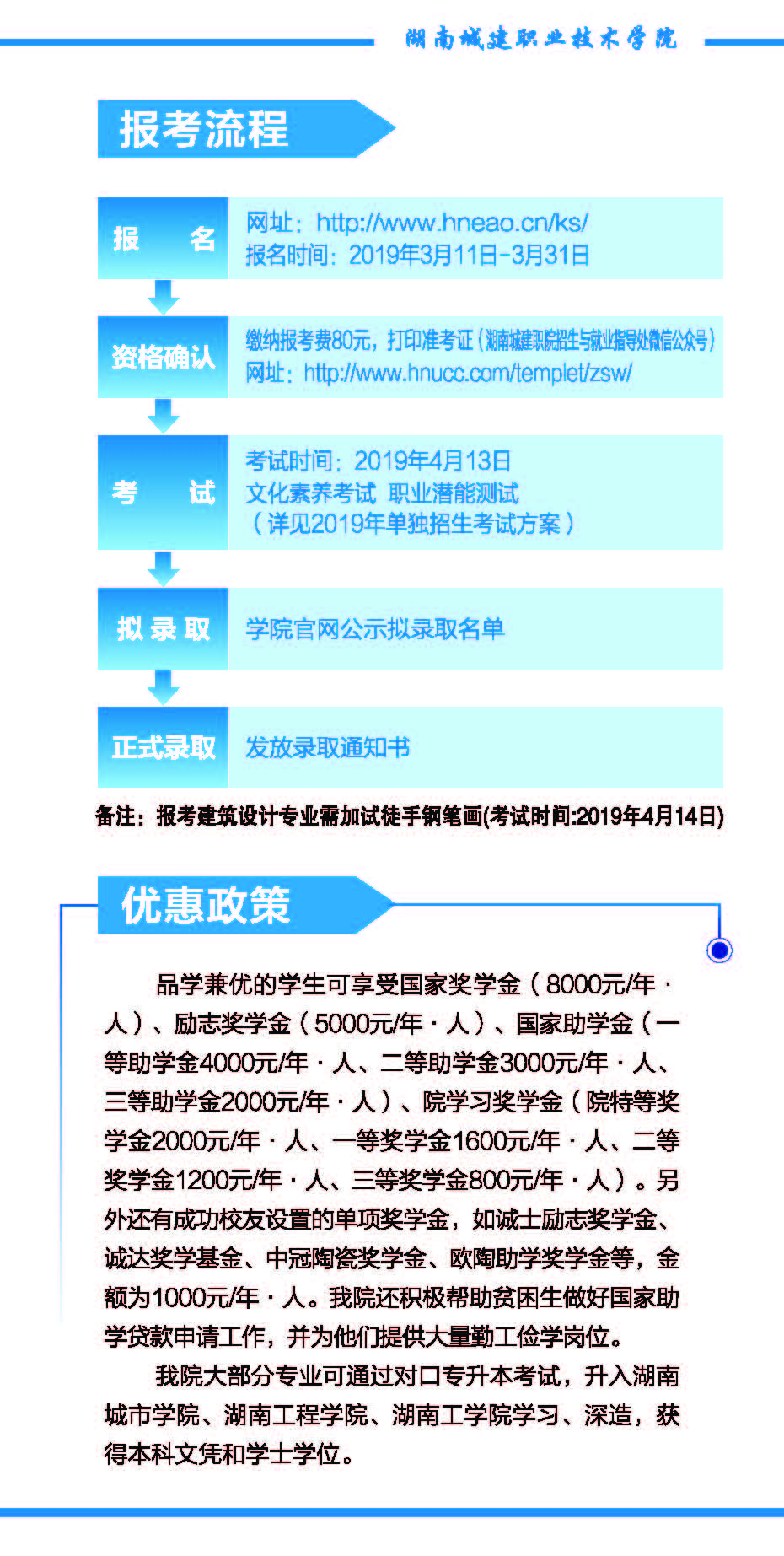 湖南城建職業(yè)技術(shù)學(xué)院2019年單招指南4.jpg