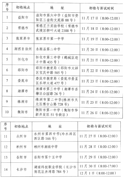 安陽工學(xué)院2020年度湖南省招飛初檢安排.png