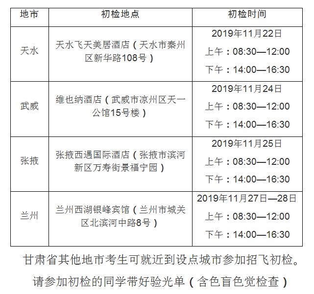 安陽工學(xué)院2020年度甘肅省招飛初檢安排.png