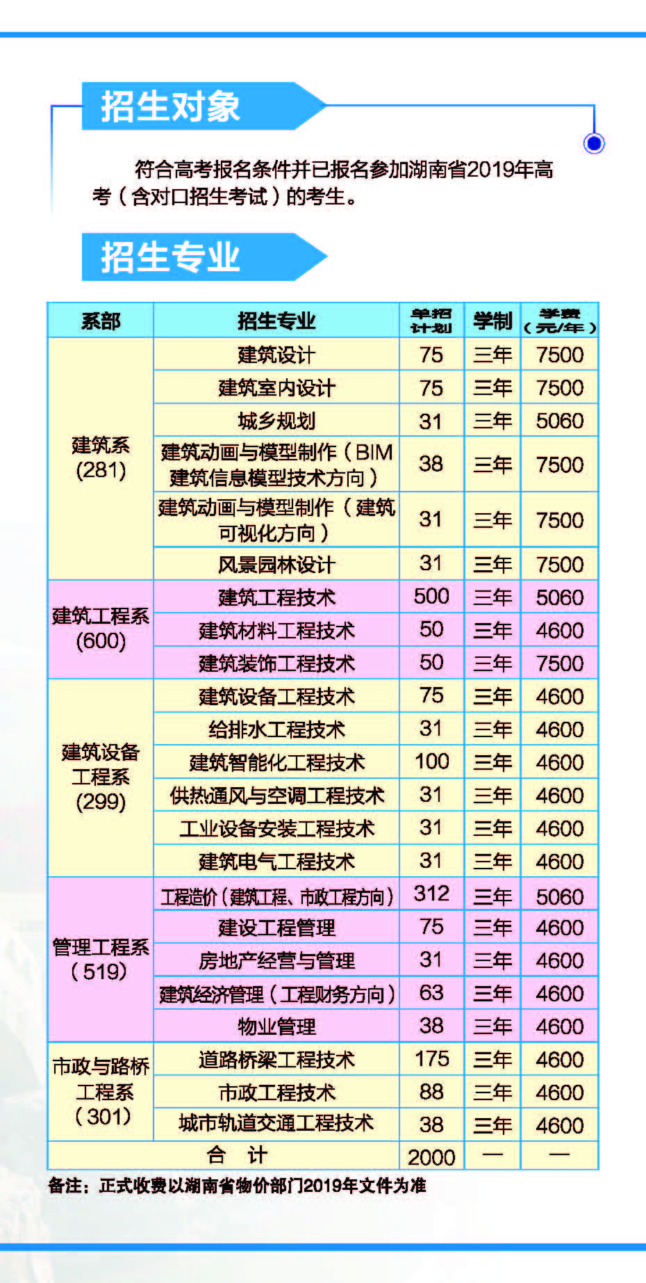 湖南城建職業(yè)技術(shù)學(xué)院2019年單招指南3.jpg