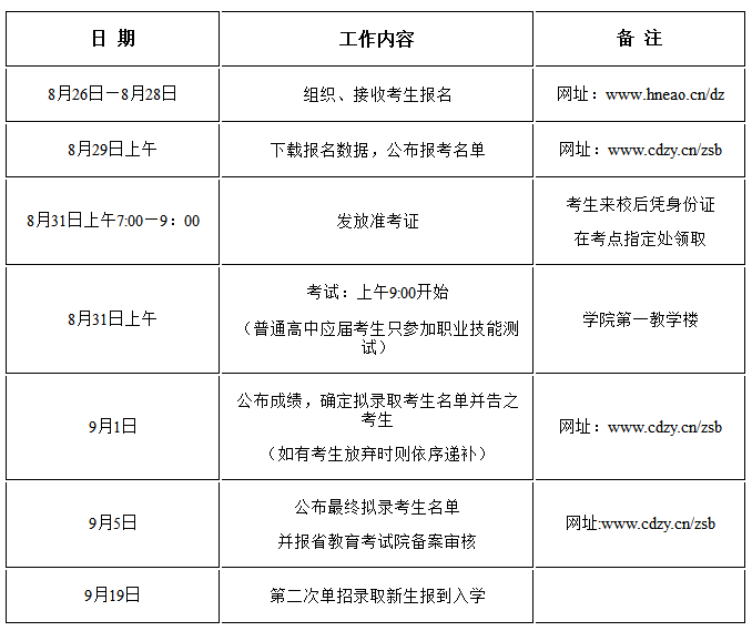 常德职业技术学院2019年第二次单独招生工作日程安排表.png