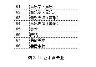 青海省2020年普通高校招生考試報名系統(tǒng)考生操作手冊13.JPG